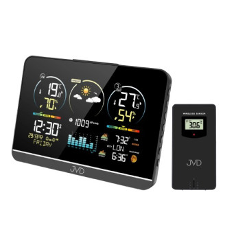 Rádiom riadená meteorologická stanica JVD RB3408